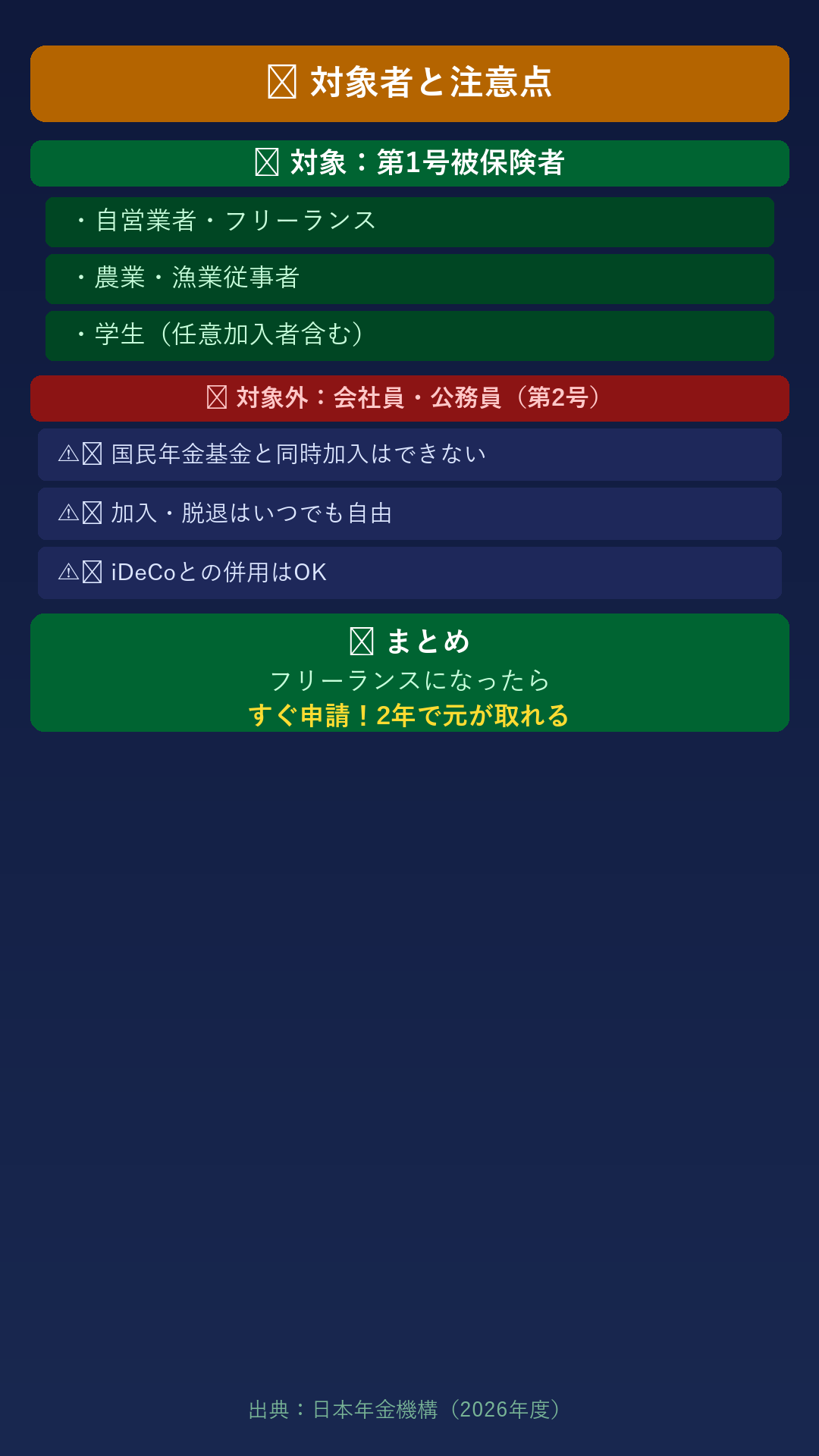 ハルカとAIくん ep17 年金・付加年金(月400円) AIくんのポイントまとめ