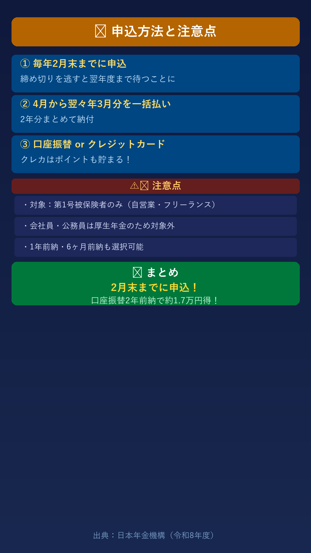 ハルカとAIくん ep18 国民年金・2年前納(約1.7万円割引) AIくんのポイントまとめ
