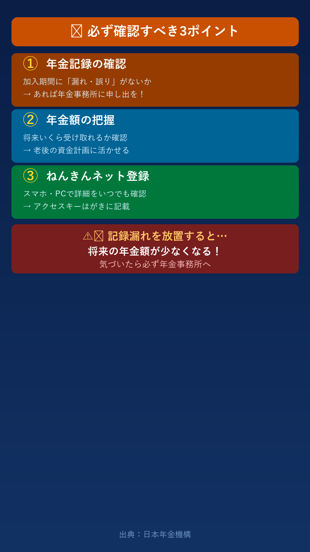 ハルカとAIくん ep19 ねんきん定期便の読み方 AIくんのポイントまとめ