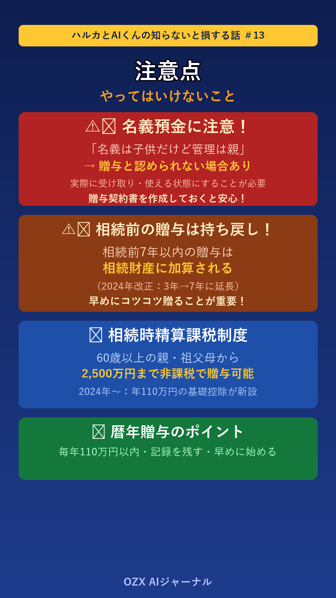ハルカとAIくん ep13 贈与税・暦年贈与 AIくんのポイントまとめ