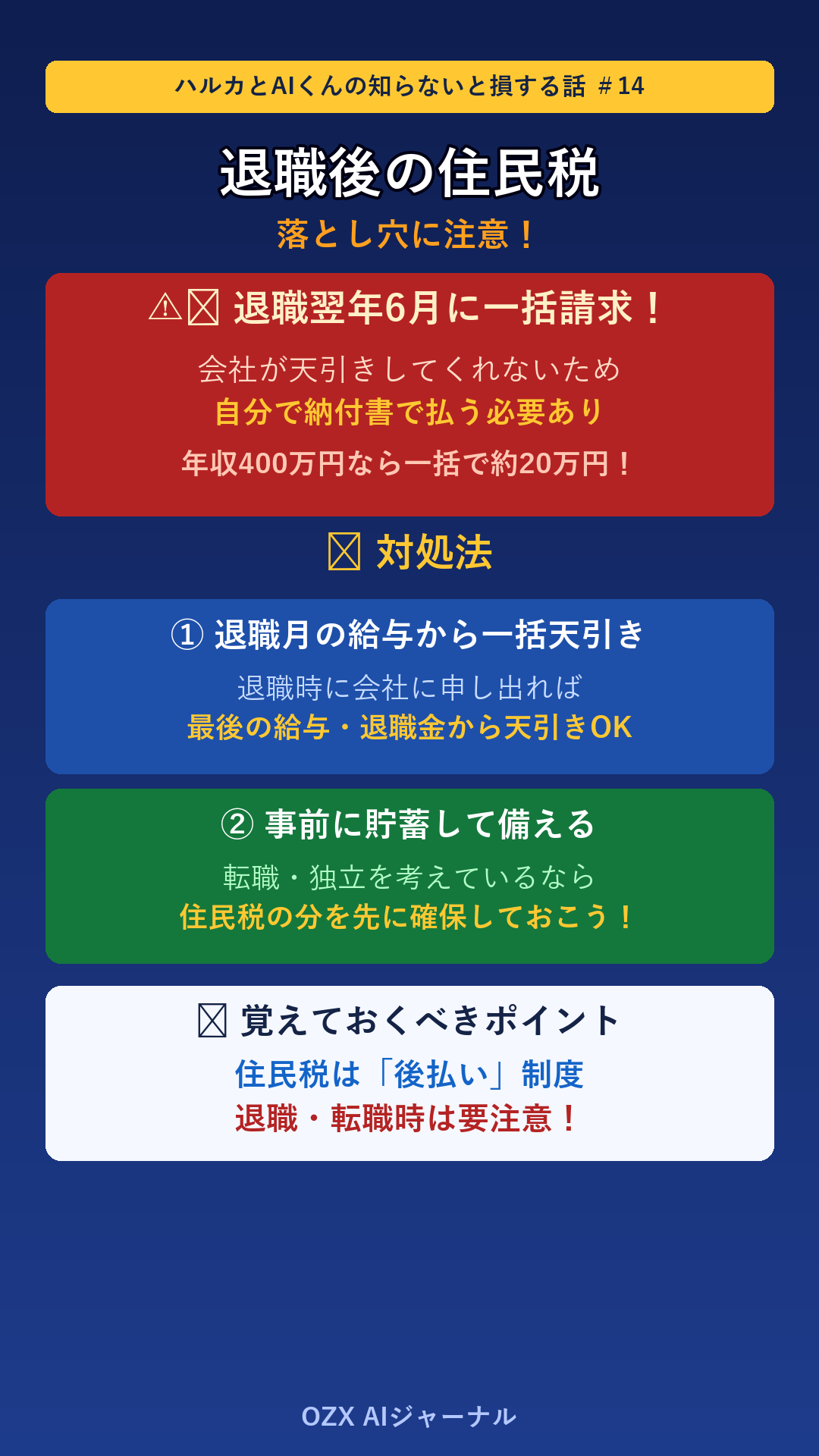 ハルカとAIくん ep14 住民税のしくみ AIくんのポイントまとめ