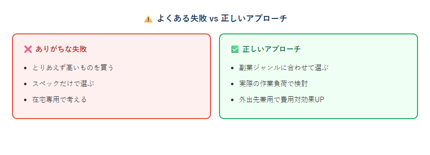 副業おすすめガジェット 副業ガジェットおすすめ在宅ワークの失敗と成功の比較図