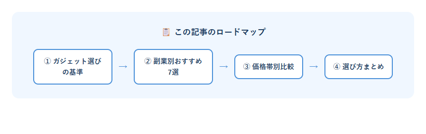 副業おすすめガジェット 副業ガジェットおすすめ在宅ワークのロードマップ図解