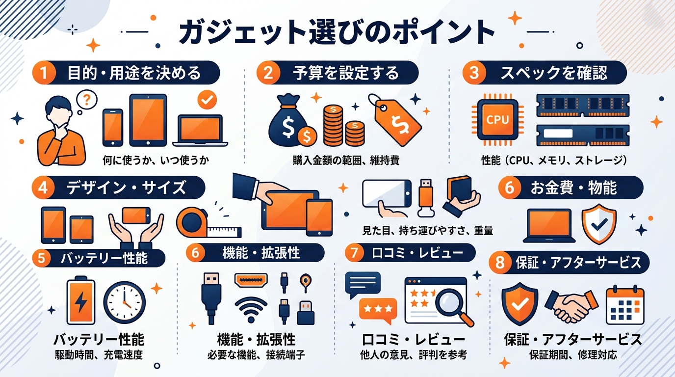 副業おすすめ 初心者向け！失敗しない副業の選び方・基礎知識