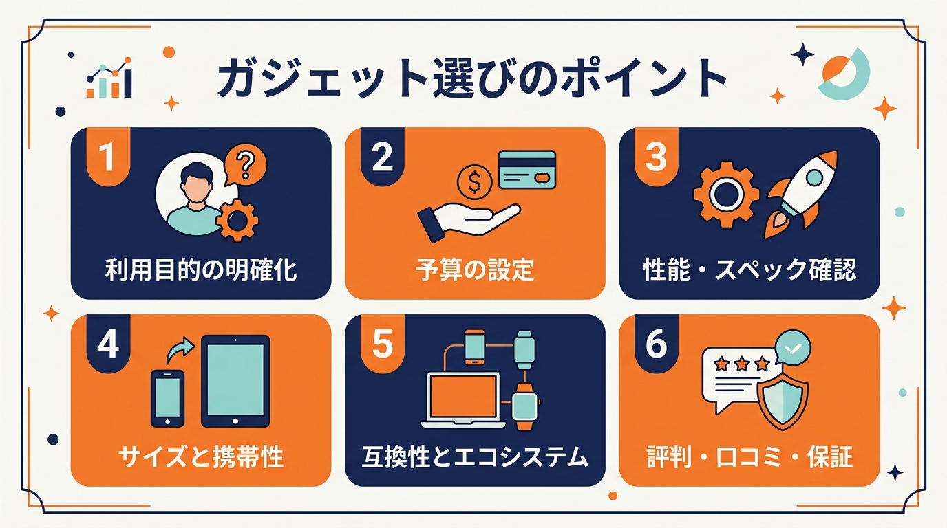AI副業おすすめ AI副業の選び方・基礎知識