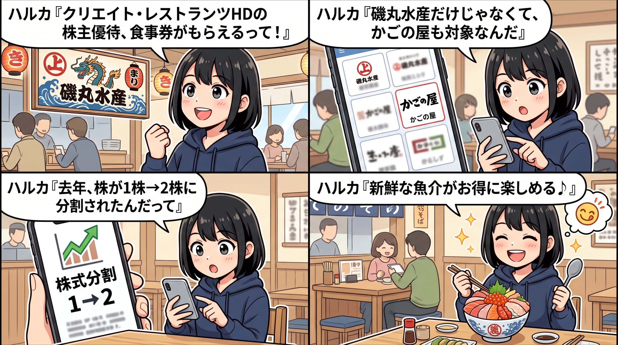クリエイト・レストランツHD株主優待 4コマ漫画