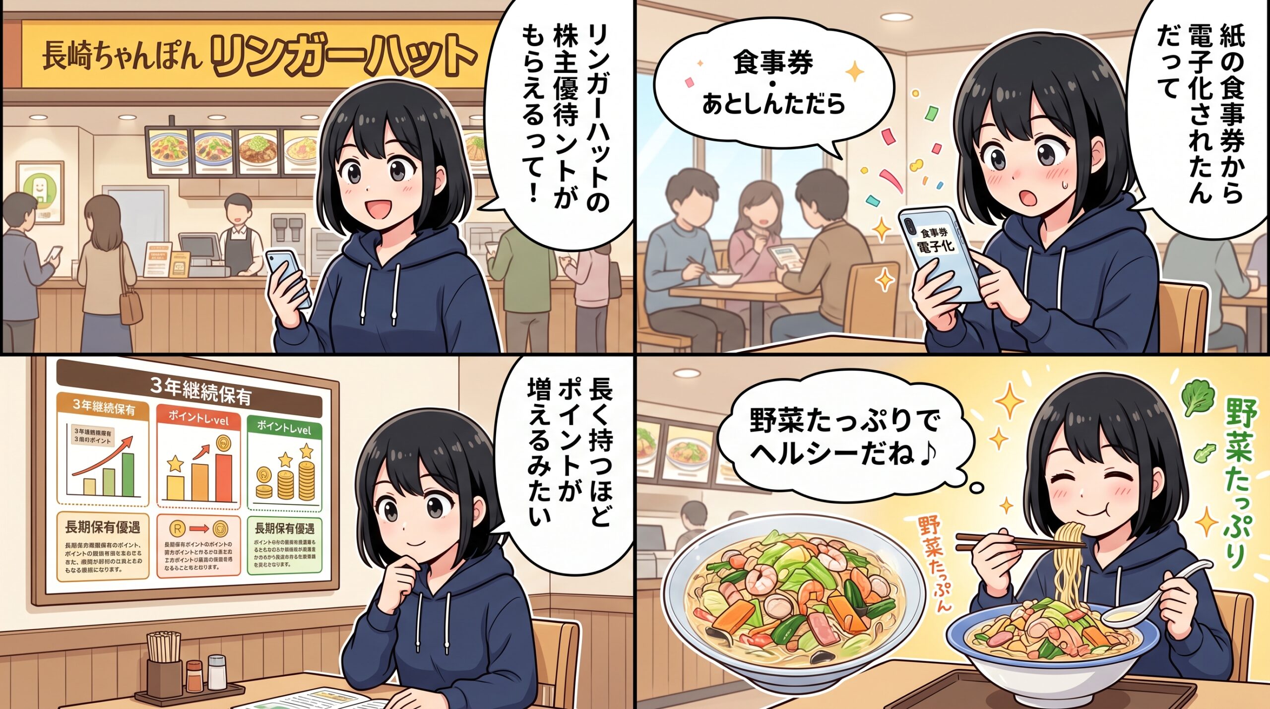 リンガーハット株主優待 4コマ漫画