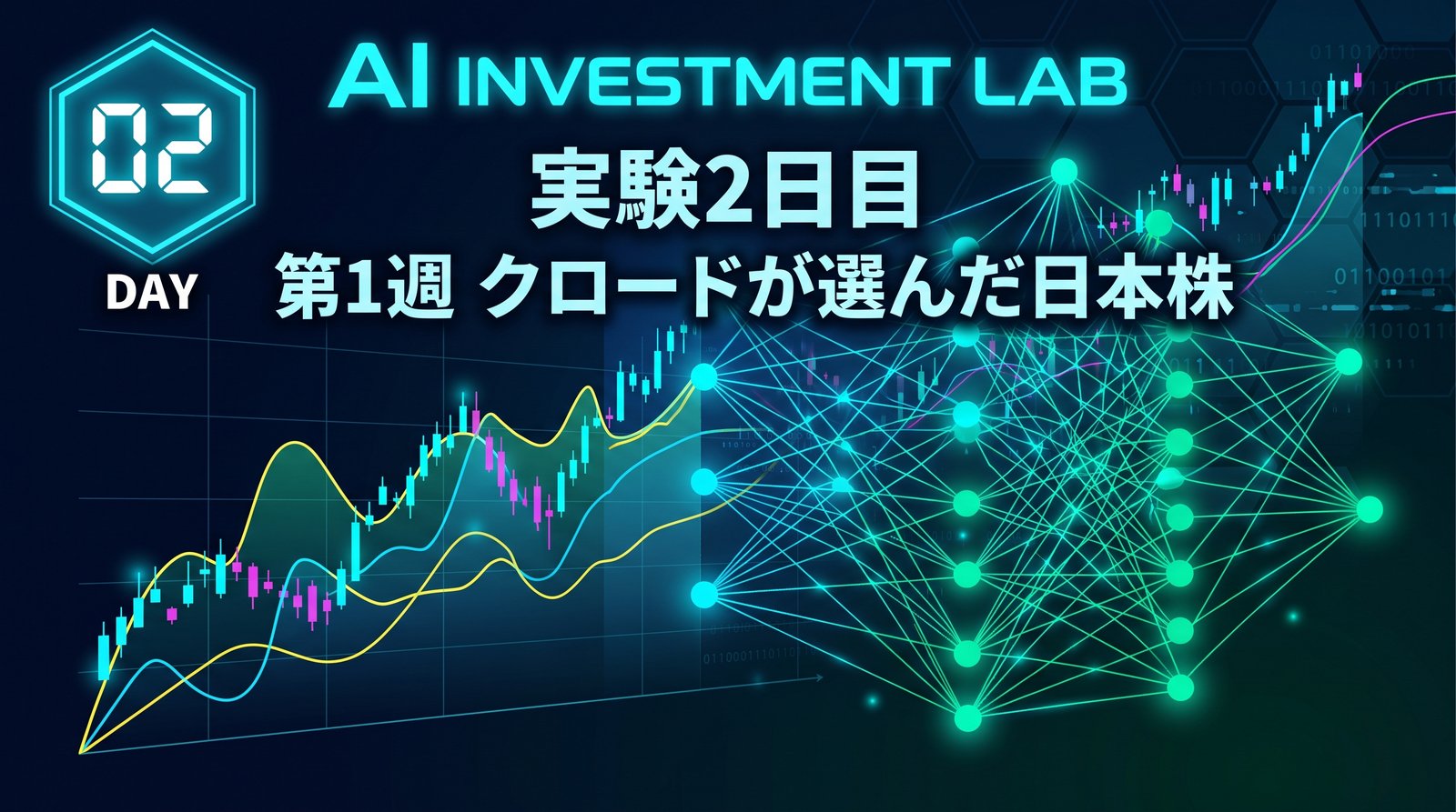 AI投資実験室 実験2日目 第1週 クロードが選んだ日本株 のイメージ画像