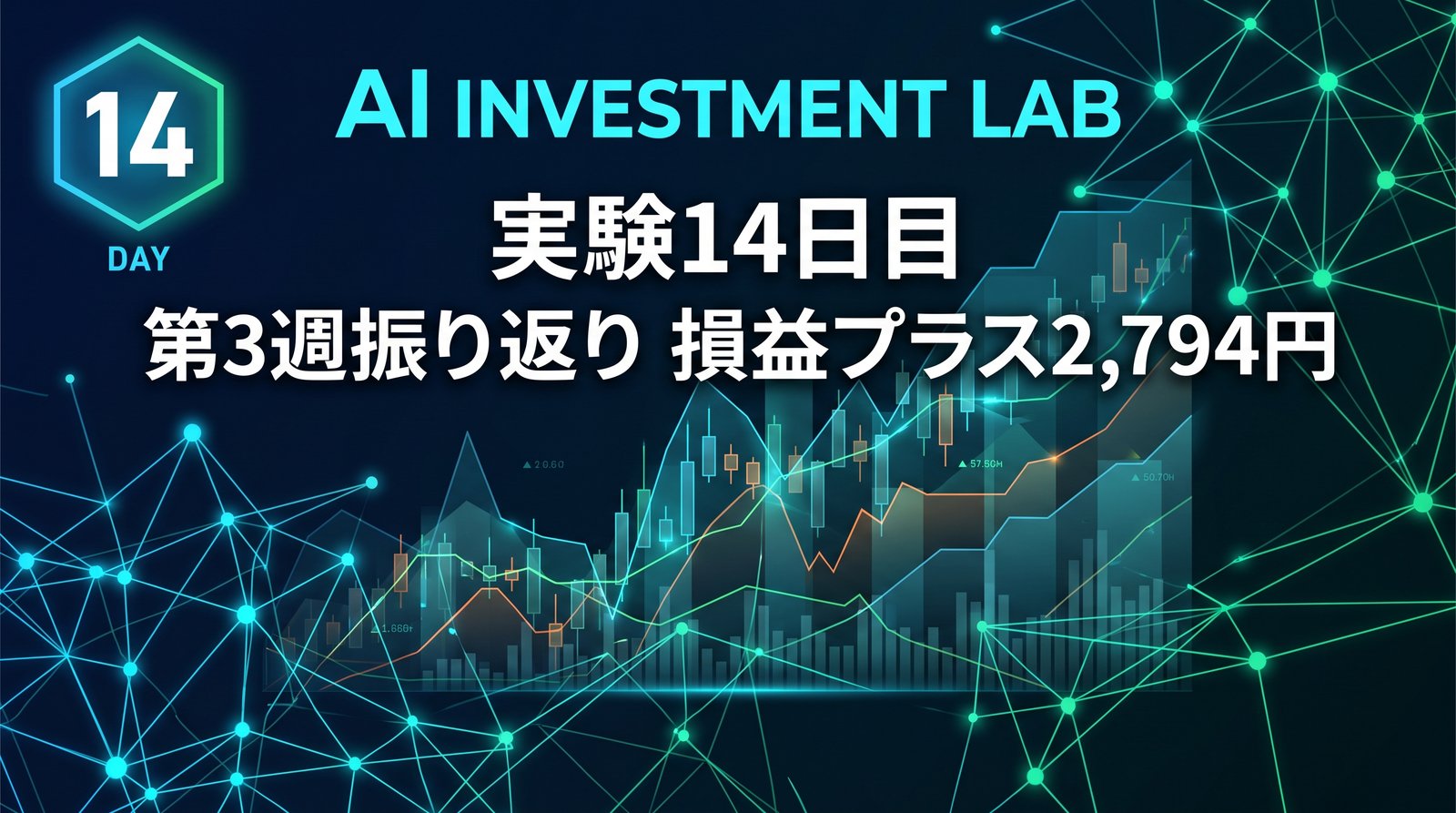AI投資実験室 実験14日目 第3週振り返り 損益プラス2,794円 のイメージ画像